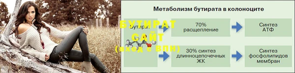 винт Балахна